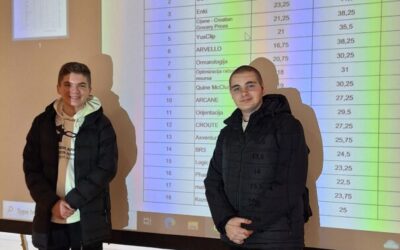 Rezultati Županijskog natjecanja iz informatike 2026. godine