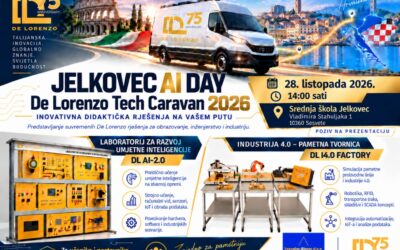 De Lorenzo Tech Caravan 2026